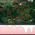 Parcours 44 km 2015